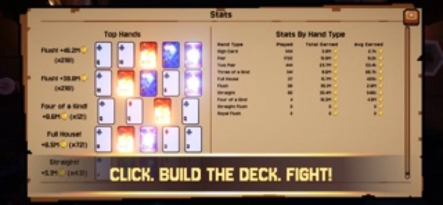 This Ain't Poker, Ya Joker screenshot 4